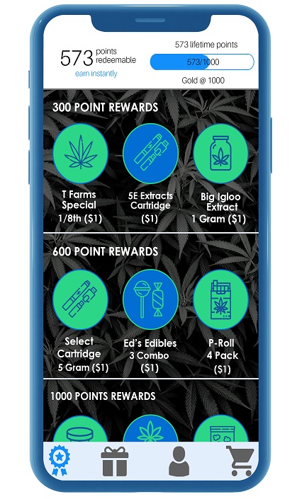 Springbig – Cannabis Dispensary Marketing Engine – New Cannabis Ventures